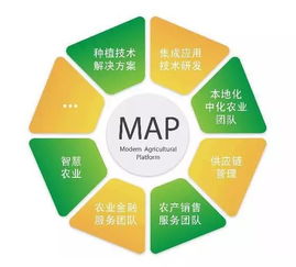 科技讓農(nóng)業(yè)更美好 協(xié)同共創(chuàng)智慧農(nóng)業(yè)新藍圖